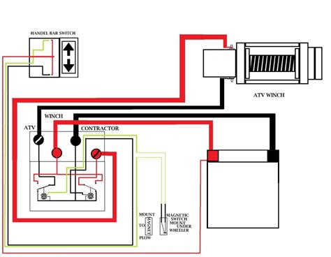 warn winch  wire remote wiring diagram chicium