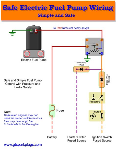electric fuel pump wiring diagram gtsparkplugs