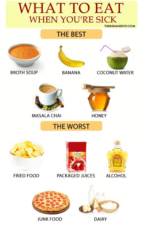 best and worst foods to eat when you are sick the indian