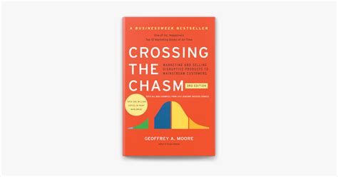 top books  business  personal finance crossing  chasm  edition geoffrey  moore