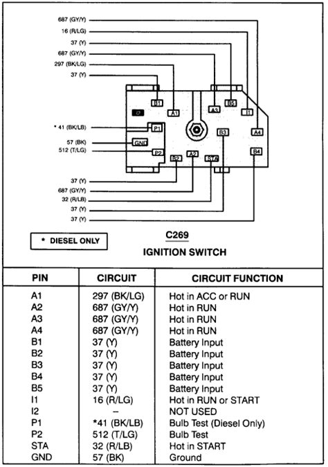 wiring diagram    ford   ignition switch basically
