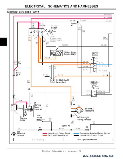 diagram john deere lawn tractor electrical diagram mydiagramonline