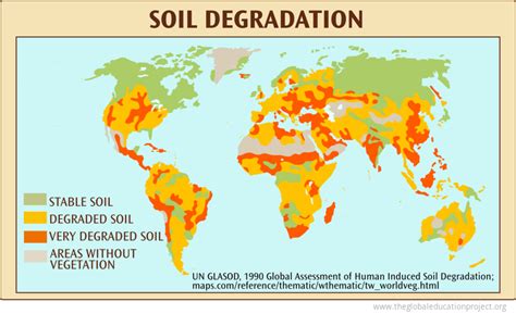 map  soil degradation   world  global education project