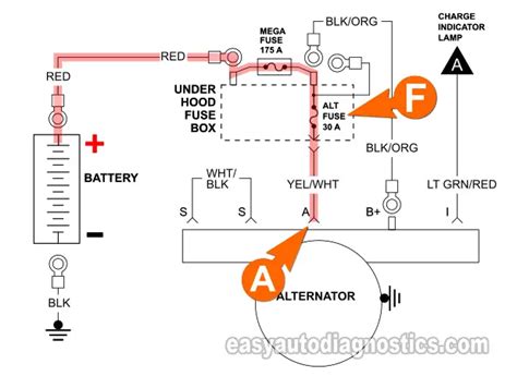 ford ranger charging system wiring diagram wiring diagram  schematic