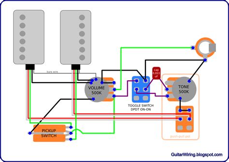 guitar wiring blog diagrams  tips december