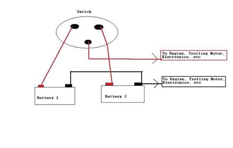 wiring diagram  perko switch