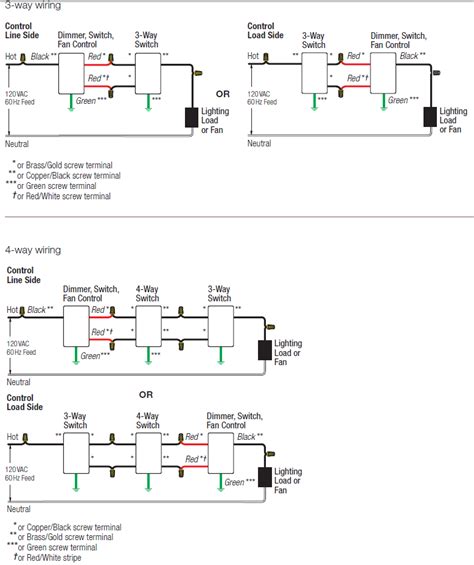 lutron skylark contour wiring diagram