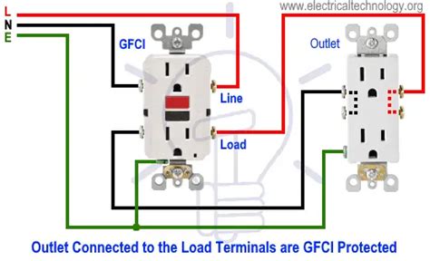wiring multiple gfci outlets