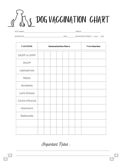 puppy immunization record printable