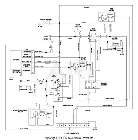 kubota rtv wiring diagram wiring diagram