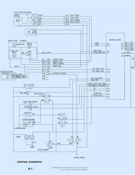 indak ignition switch wiring diagram wiring diagram library