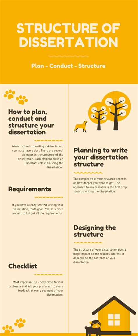 writing dissertation   perfect plan  structure