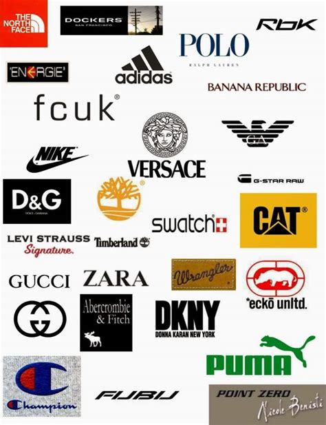 characteristics   clothing brand logos