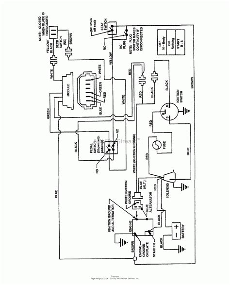 hp kohler engine diagram wiring diagram kohler command wiring diagram cadicians blog