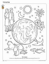 Creation Coloring Pages Days God Clipart Clip Library sketch template