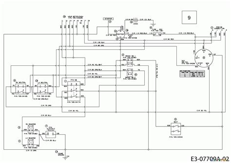 cub cadet wiring diagrams wiring diagram  schematic role