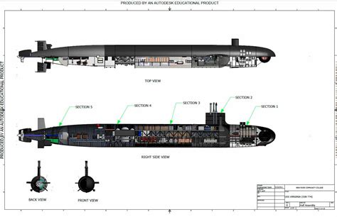 virginia class submarine engineering design technology  river community college