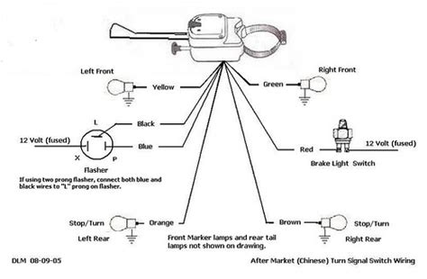 thesambacom kit carfiberglass buggy view topic universal turn signal issue