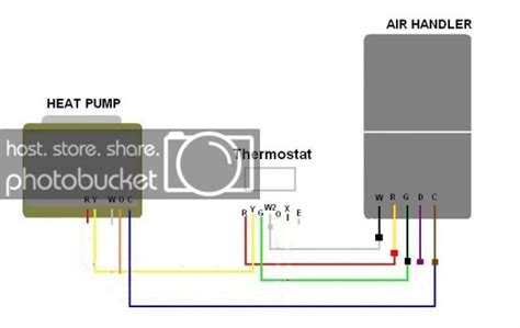 goodman heat strip wiring diagram furnace blower wiring diagram heat strip full version hd