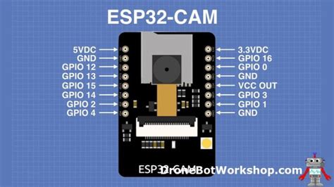 esp cam  started solving common problems