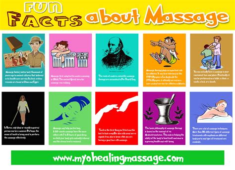 funfacts of massage myotherapy healing massage
