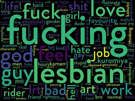 cishet male lesbian on twitter the most important words to me are