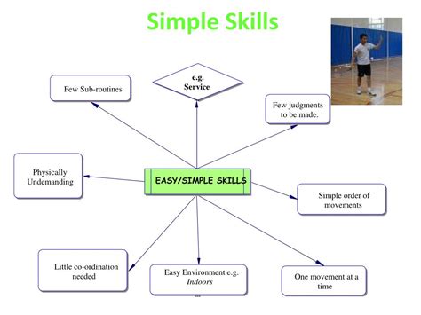 classification  skills powerpoint