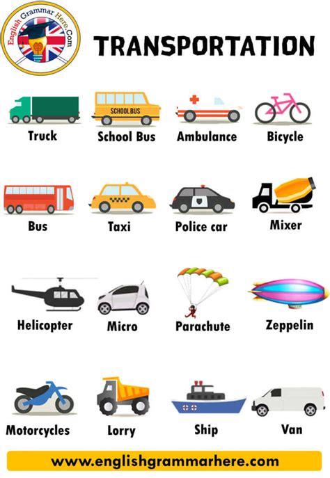 transport names list means  transport  english grammar