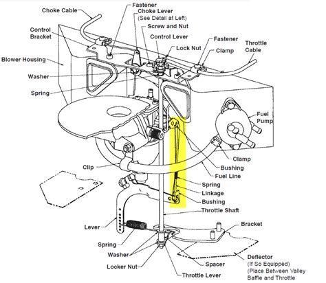 hp kohler engine fuel pump diagram