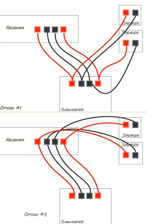 subwoofer hook  diagrams diy   install car subwoofer  diagrams  diagrams