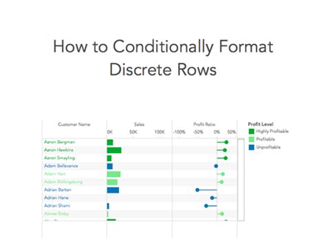 tableau tip tuesday   conditionally format discrete rows