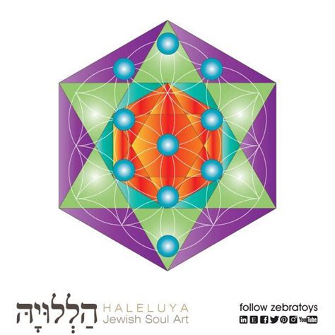 Kabbalah Wall Art Print The Ten Sefirot Tree Of Life Sacred Geometry