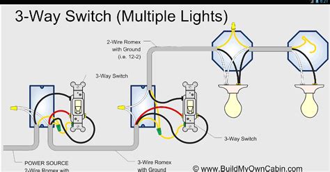 lighting wiring diagram wiring  extra switch   garage overclockers uk forums