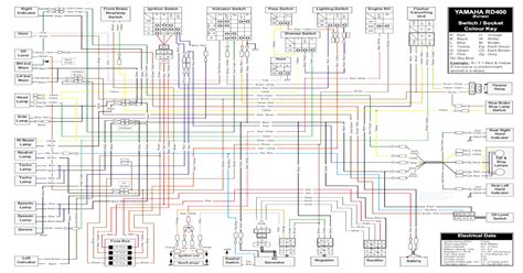 yamaha  wiring diagram wiring diagram