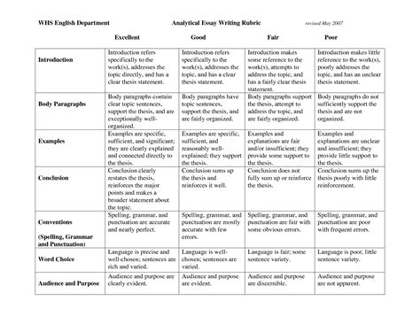 term paper rubric assessment authentic assessment  rubrics