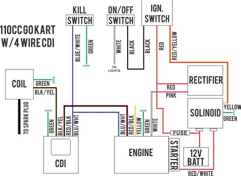 chinese  wheeler wiring diagram