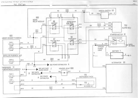 mg zr scu wiring diagram wiring diagram