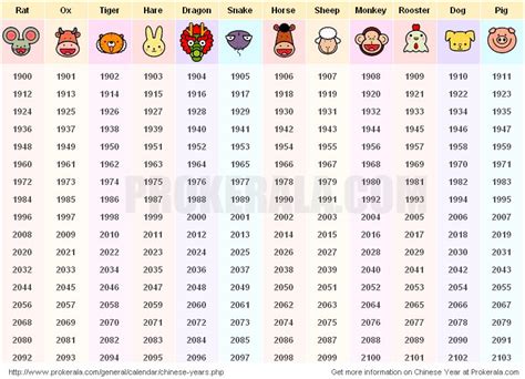 chinese calendar  year    latest ultimate  popular