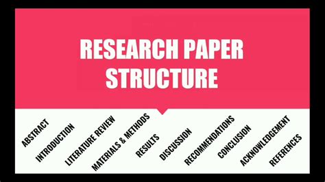 structure   research essay telegraph
