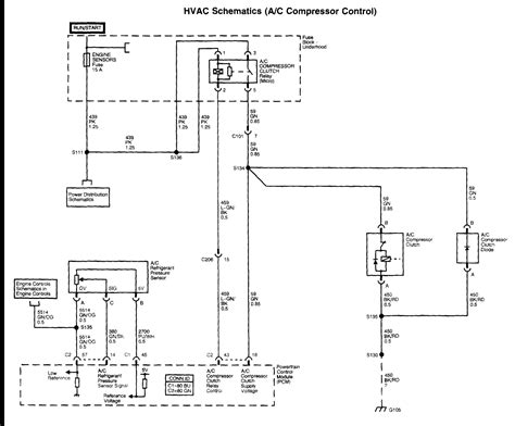dodge charger radio wiring diagram wiring
