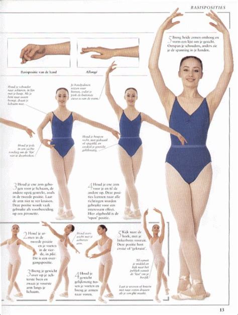 Pin By Yumeko Tochika On Ballet Ballet Steps Ballet Terms Ballet