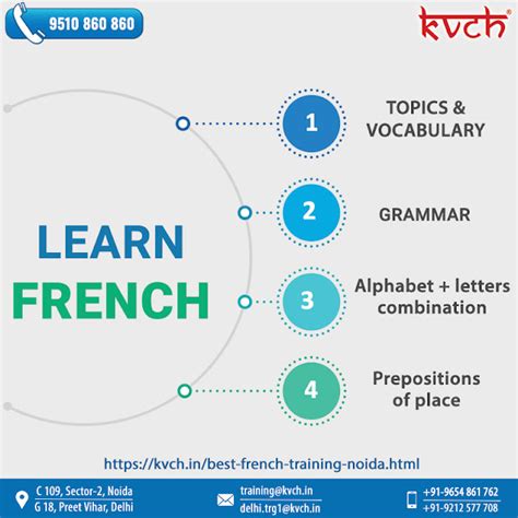 learn french language    industry experts