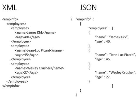 json pengertian fungsi jenis jenis kelebihan  kekurangannya vrogue