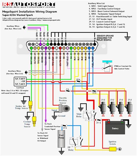 dodge ram  trailer wiring diagram  cory blog