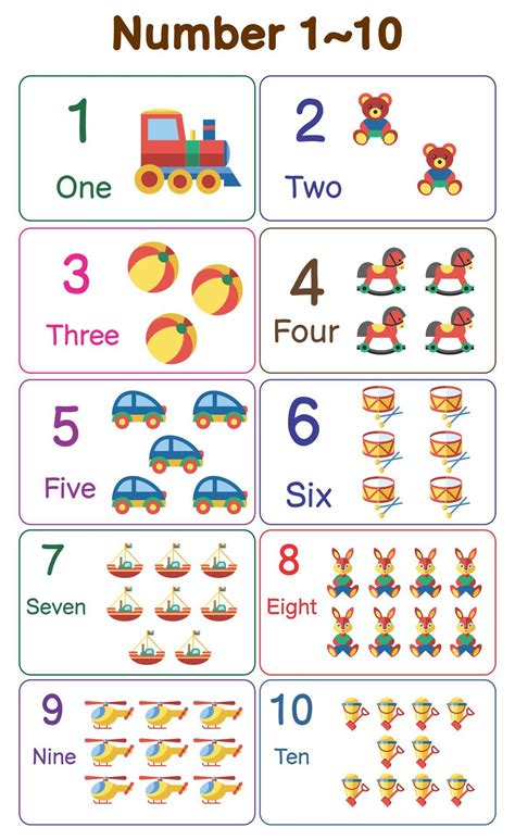 printables number chart    pictures  numbers preschool
