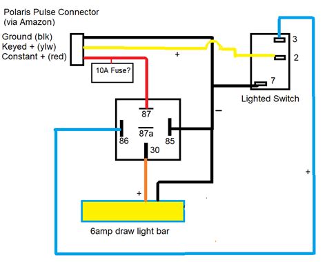 polaris pulse light bar wiring diagram questions prc polaris ranger club