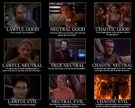 Star Trek Deep Space Nine Character Alignments By