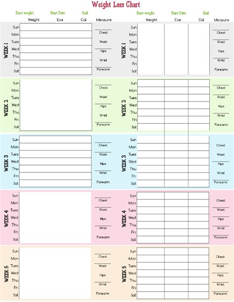 weight loss chart fillable printable  forms handypdf