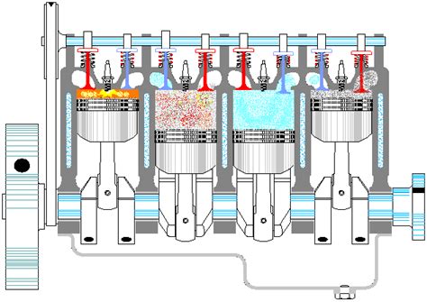 deq reciprocating internal combustion engines rice