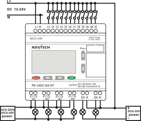 mitsubishi plc wiring diagram dc  experimental shot    imagenes panel